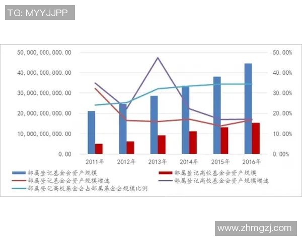体育传媒在中国的崛起与未来发展趋势分析及其对社会的影响