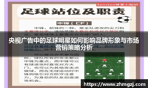 央视广告中的足球明星如何影响品牌形象与市场营销策略分析