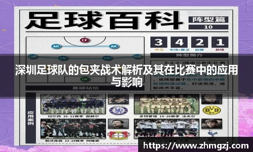 深圳足球队的包夹战术解析及其在比赛中的应用与影响