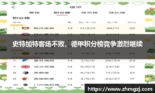 史特加特客场不败，德甲积分榜竞争激烈继续